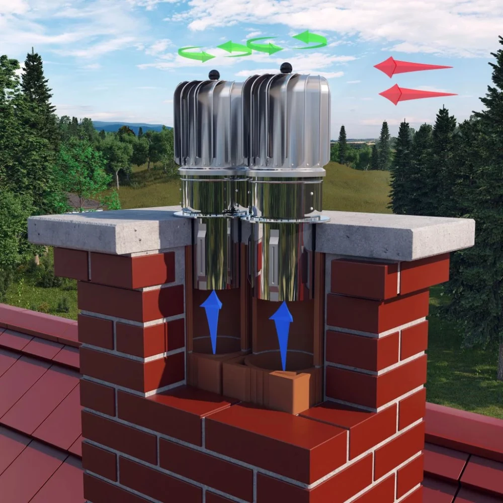 Turbowent je ventilaciona kapa koja dinamički koristi snagu vetra za podršku ventilaciji.
