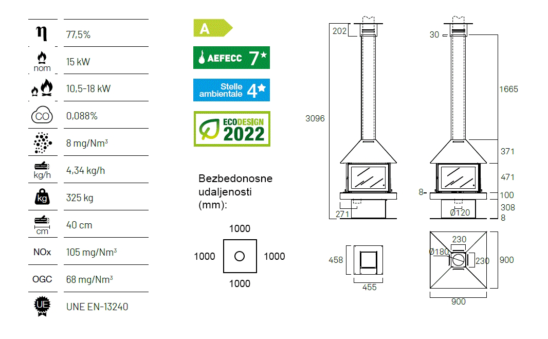 Giselle 90 kamin na drva tehnički detalji