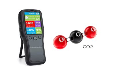 Kamin dimi? PM2.5 i PM10 čestice, pravilno loženje i kvalitet vazduha u domu